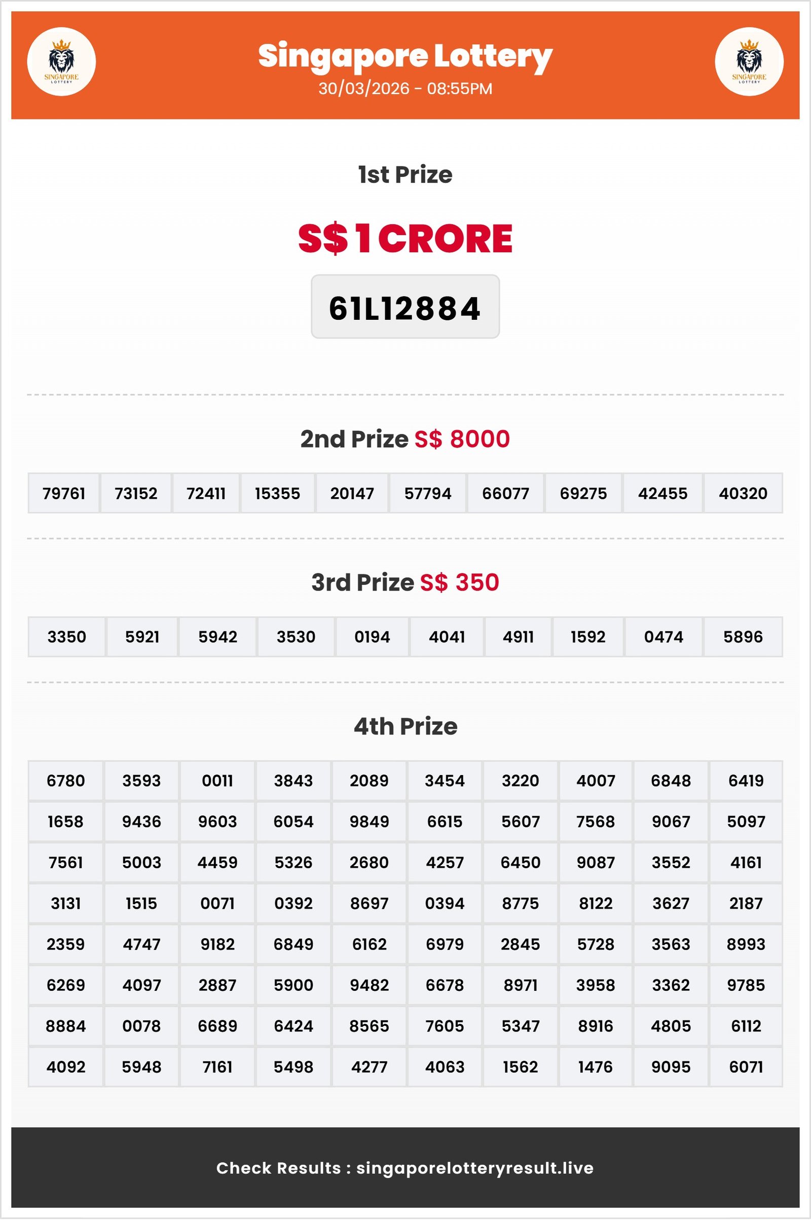 Thumbnail for 30/03/2026 Result | 08:55 PM